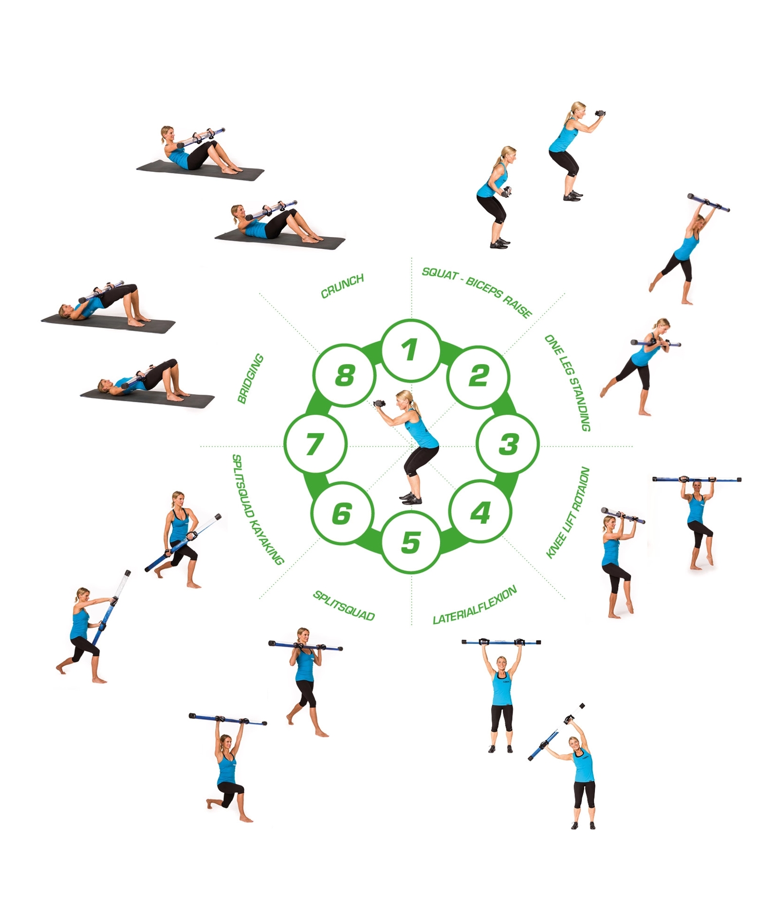 slashpipe ausbildungsbereiche